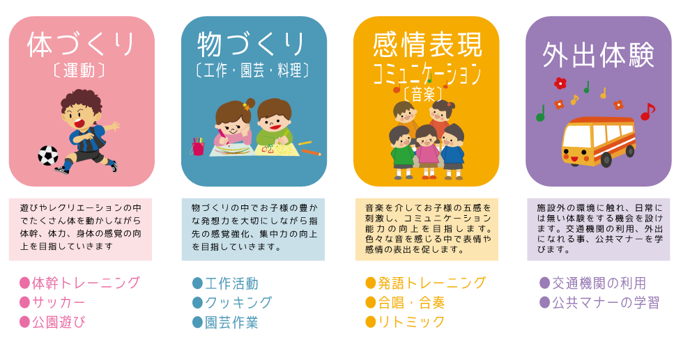 放課後等デイサービス.おとのわ.宮城県.多賀城.送迎.物づくり