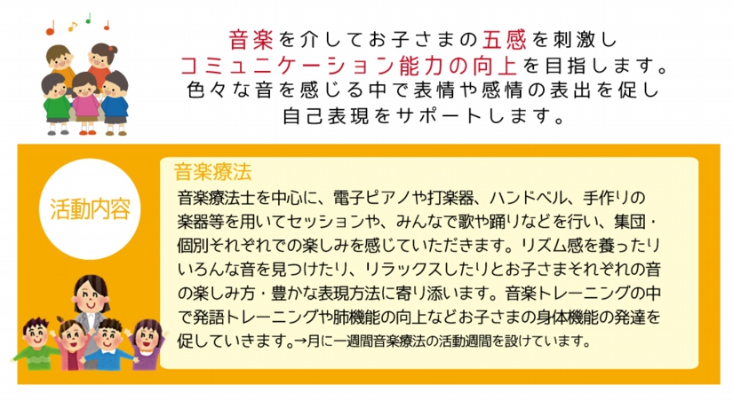 放課後等デイサービス.おとのわ.宮城県.多賀城.送迎.言語詳細